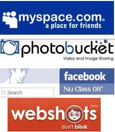 Social Network Sites