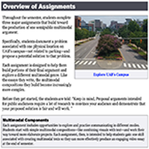 Link to assignments overview