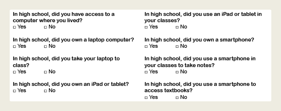 Survey questions related to access