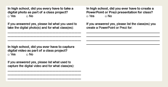 Survey questions related to multimodal tasks in high school