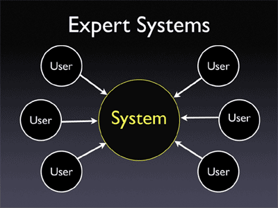 expert systems