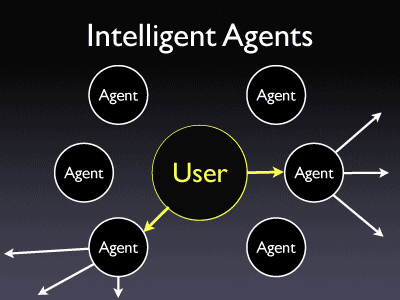 intelligent agents
