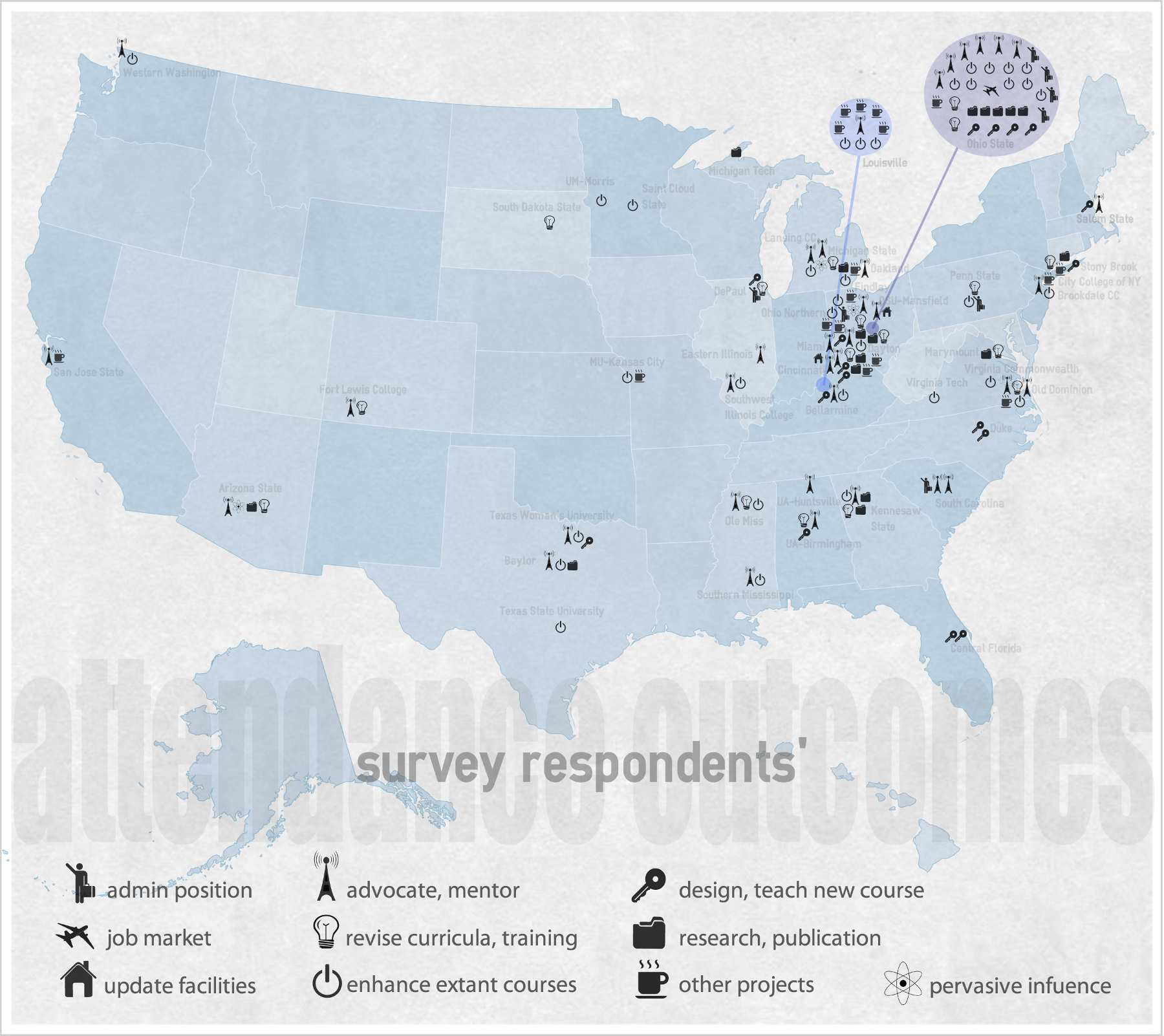 map of the united states with a series of icons plotted at or near participants' home institutions to indicate reported results of attendance