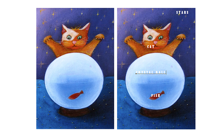 Dixit card showing a cat looming over a ball of water with a fish inside. The cat, fish, and background are labeled with text