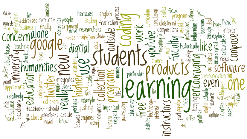 Introduction Wordle