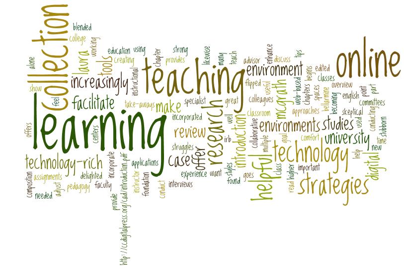 Introduction Wordle